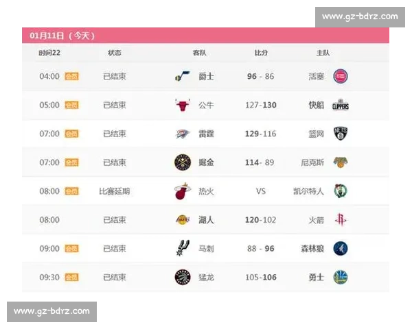 火箭与雷霆季后赛激战背后的策略较量与球星表现解析